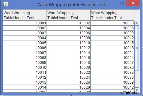 हम जावा में JTable के रैप JTableHeader शब्द को कैसे कार्यान्वित कर सकते हैं? 