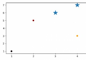 Matplotlib में स्कैटर प्लॉट के शीर्ष पर अतिरिक्त अंक कैसे प्लॉट करें? 