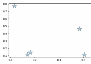 Matplotlib में लीजेंड मार्कर आकार और अल्फा कैसे सेट करें? 