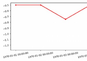 Matplotlib में दिनांक के लिए xticklabels कैसे सेट करें? 