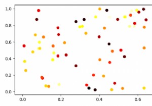 Matplotlib में एक 2D numpy सरणी बिखेरें 