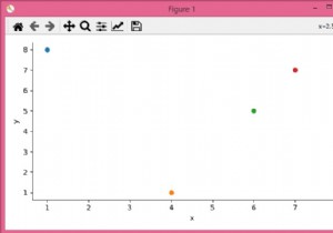 सीबॉर्न का उपयोग करके जुड़े बिंदुओं के साथ कई श्रृंखला स्कैटर प्लॉट कैसे बनाएं? 