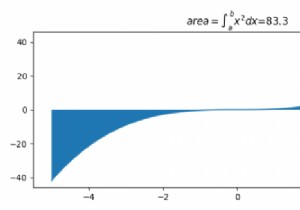 मैं matplotlib के LaTeX फॉर्मेटर का उपयोग करके फ्लोट को कैसे प्रारूपित कर सकता हूं? 