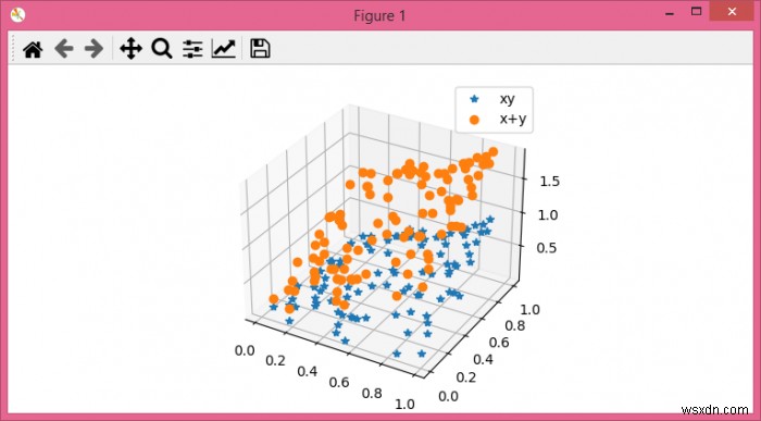 Matplotlib में स्कैटर () के साथ 3D स्कैटरप्लॉट में एक लेजेंड जोड़ें 