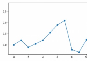 फ़िलना या इंटरपोलेट के बिना डेटाफ़्रेम से NaN मान निकालें (पायथन Matplotlib) 