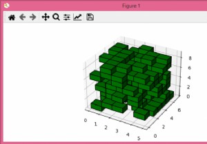Matplotlib के साथ स्वरों का प्रतिनिधित्व करना 