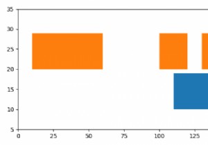 Matplotlib का उपयोग करके गैंट प्लॉट कैसे प्राप्त करें? 