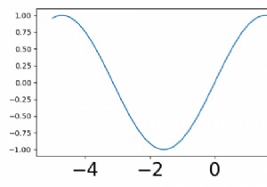 कैसे एक matplotlib साजिश में xticks फ़ॉन्ट आकार बदलने के लिए? 