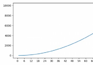 Matplotlib में अक्ष गुणक का मान कैसे सेट करें? 