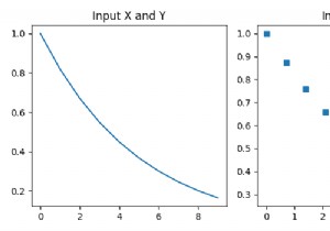 पायथन - scipy.interpolate.interp1d 