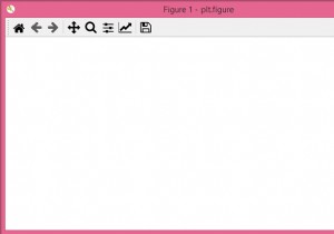 Matplotlib - plt.subplots () और plt.figure () के बीच अंतर 