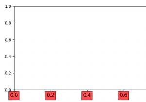 कैसे एक बॉक्स matplotlib में xtick लेबल लगाने के लिए? 