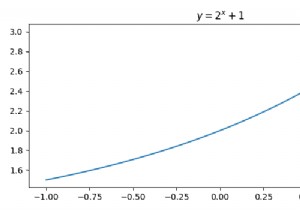 कैसे अजगर Matplotlib में एक घुमावदार रेखा के लिए एक शीर्षक डाल करने के लिए? 