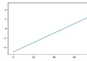 प्लॉट दिखाने के लिए plt.Show() की आवश्यकता कब होती है और कब नहीं? 
