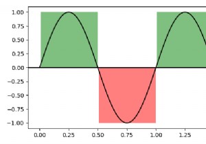Matplotlib में वक्र के लिए तार्किक रूप से छायांकन क्षेत्र बनाएं 