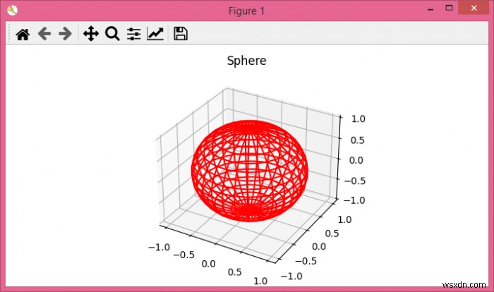 Python के साथ PDF 3D में 3D-प्लॉट सहेजना 