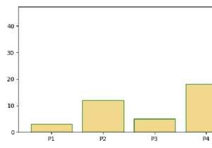 Matplotlib में बार पैच की सीमा को कैसे नियंत्रित करें? 