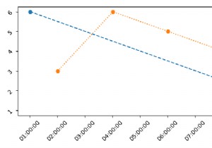 मैं पाइथन Matplotlib में एक ही साजिश पर दो अलग-अलग दूरी वाली समय श्रृंखला कैसे प्लॉट कर सकता हूं? 