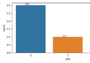 Matplotlib - काउंटप्लॉट में बार के शीर्ष पर काउंट वैल्यू कैसे दिखाएं? 