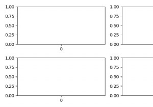 मल्टी-प्लॉट लेआउट के लिए Matplotlib/Seaborn सबप्लॉट्स के बीच की जगह को कैसे समायोजित करें? 