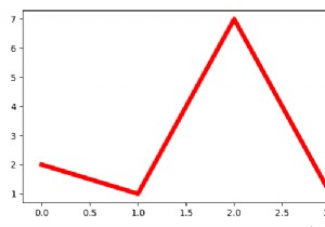 Matplotlib में एक पीडीएफ फाइल में कई आंकड़े सहेजे जा रहे हैं 