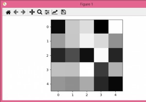 जुपिटर नोटबुक में numpy 2D सरणी को ग्रेस्केल छवि के रूप में कैसे दिखाएं? 