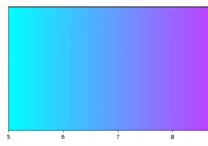 Matplotlib में संलग्न प्लॉट के बिना कलरबार कैसे बनाएं? 