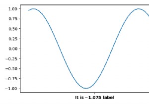 Matplotlib का उपयोग करके एक्स-अक्ष पर एक लेबल वाली टिक कैसे संलग्न करें? 