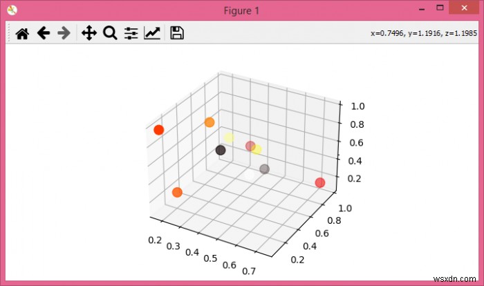 mplot3d (matplotlib + python) में किसी चुने हुए ऑब्जेक्ट के गुण कैसे प्राप्त करें? 