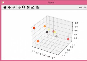 mplot3d (matplotlib + python) में किसी चुने हुए ऑब्जेक्ट के गुण कैसे प्राप्त करें? 