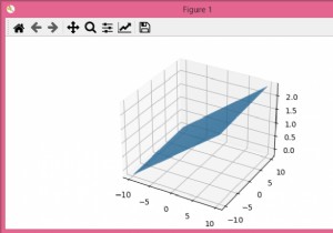 Matplotlib में कुछ गणितीय समीकरण का उपयोग करके विमान को कैसे प्लॉट करें? 