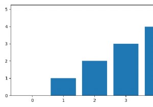 कैसे अजगर matplotlib में एक सूची के लिए एक बार चार्ट प्लॉट करने के लिए? 