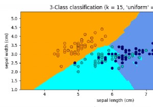 Matplotlib में ग्राफ़ k-NN निर्णय सीमाएँ 