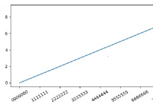 Matplotlib पायथन में टेक्स्ट को ऑटोसाइज कैसे करें? 