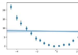 पायथन Matplotlib में प्रोफ़ाइल हिस्टोग्राम प्लॉट करना 