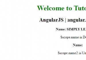 AngularJS - isUndefined () विधि 