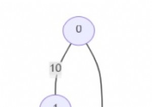 पायथन में एक ग्राफ में महत्वपूर्ण और छद्म-महत्वपूर्ण किनारों का पता लगाने का कार्यक्रम 