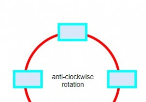 पायथन में फेरिस व्हील से लाभ को अधिकतम करने के लिए आवश्यक न्यूनतम घुमावों का पता लगाने का कार्यक्रम 
