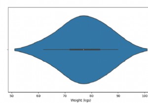 पायथन पांडा - सीबोर्न के साथ एक क्षैतिज वायलिन प्लॉट बनाएं 