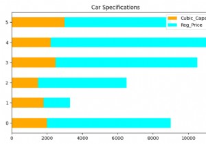 पायथन पांडा - एक स्टैक्ड क्षैतिज बार चार्ट प्लॉट करें 
