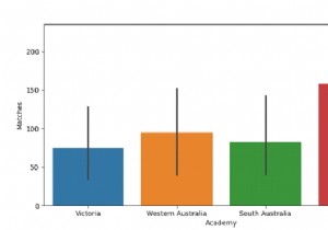 पायथन पांडा - सीबॉर्न के साथ एक स्पष्ट आदेश पारित करके एक बार प्लॉट बनाएं और झुंड के आदेश को नियंत्रित करें 