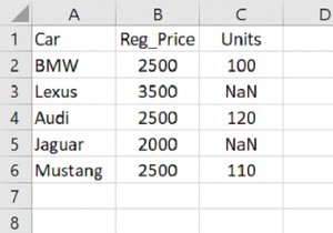 पायथन पंडों - गैर-शून्य मानों को आगे प्रचारित करें 