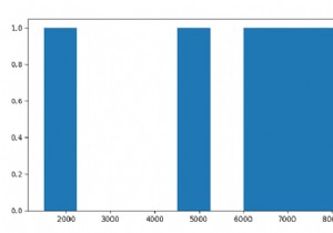 पायथन - Matplotlib के साथ पंडों डेटाफ्रेम के लिए एक हिस्टोग्राम प्लॉट करें? 