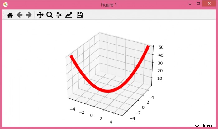 कैसे एक matplotlib आकृति के लिए एक 3D सबप्लॉट जोड़ने के लिए? 