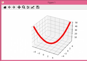 कैसे एक matplotlib आकृति के लिए एक 3D सबप्लॉट जोड़ने के लिए? 