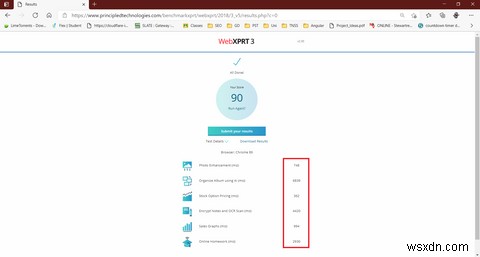 माइक्रोसॉफ्ट एज बनाम गूगल क्रोम:2021 में सबसे अच्छा ब्राउज़र कौन सा है? 