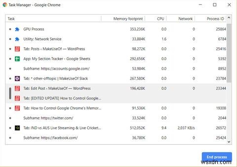 Google क्रोम मेमोरी उपयोग को कैसे कम करें और रैम को खाली करें 