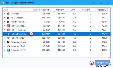 Chrome के लिए 31 पावर टिप्स जो आपकी ब्राउज़िंग को तुरंत बेहतर बनाएंगे