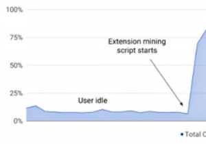 Google ने क्रिप्टोकरंसी माइनिंग क्रोम एक्सटेंशन को प्रतिबंधित किया