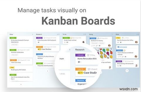 आपके प्रोजेक्ट प्रबंधित करने के लिए सर्वश्रेष्ठ कानबन क्रोम एक्सटेंशन